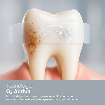 Claredent | Tiras Blanqueadoras Dentales