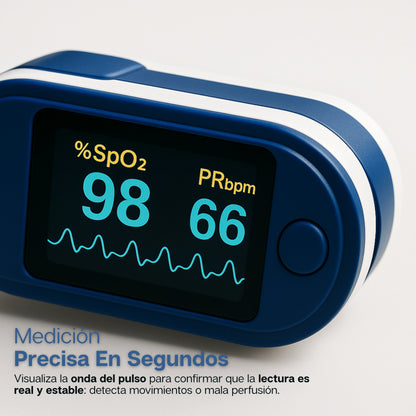 Oxicare | Monitor de Pulso Y Oxigeno en Sangre