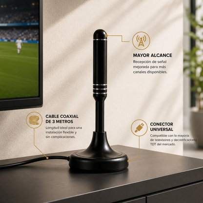 Syntra HD - Antena Digital HD Premium